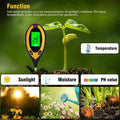 Plant Tester