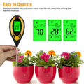 Plant Tester